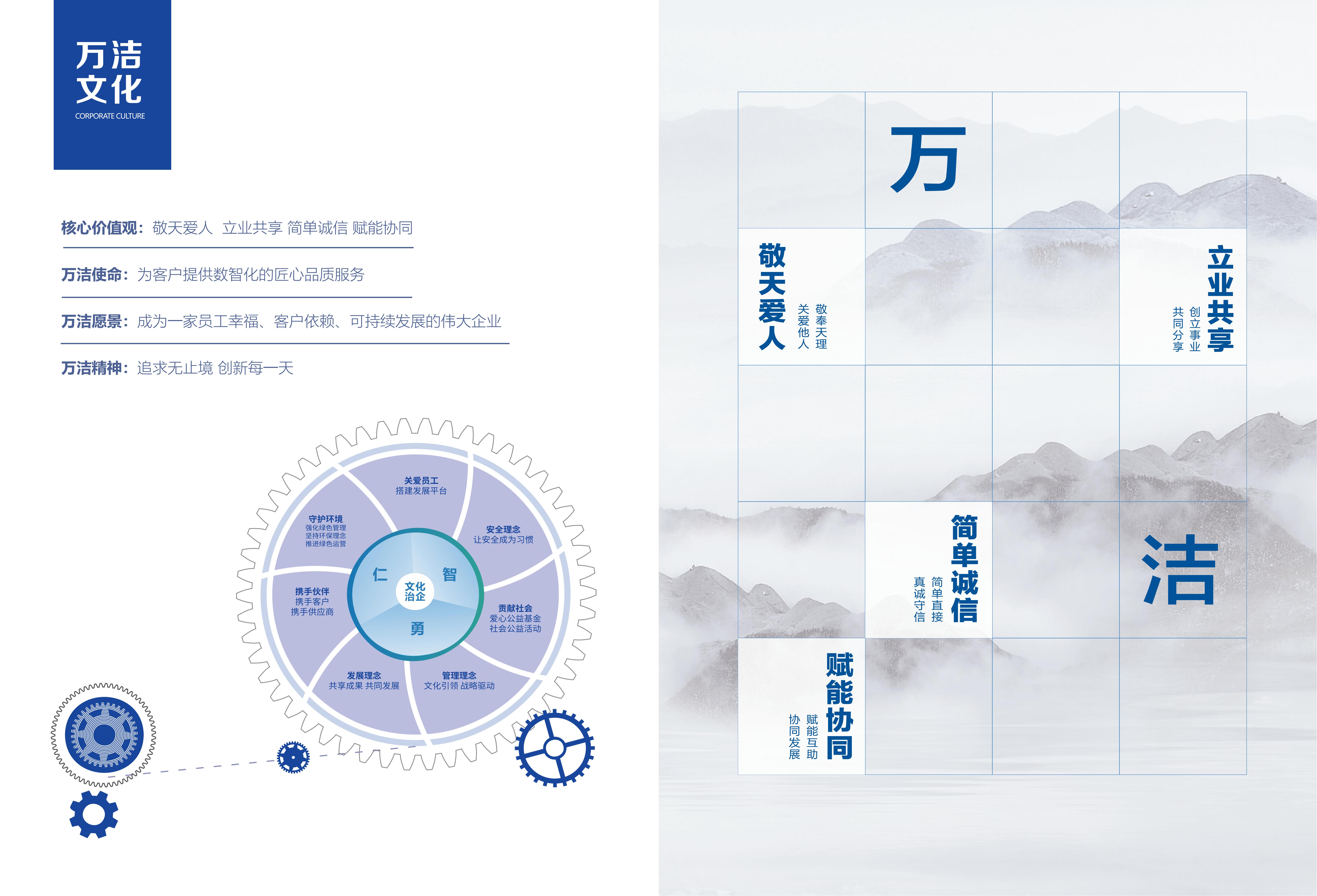 锦州保洁